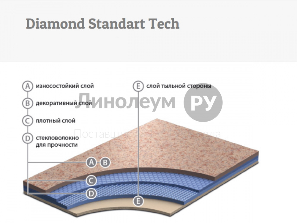 Линолеум Graboplast DIAMOND STANDART TECH (Грабопласт ДИАМОНД СТАНДАРТ ТЕХ) 