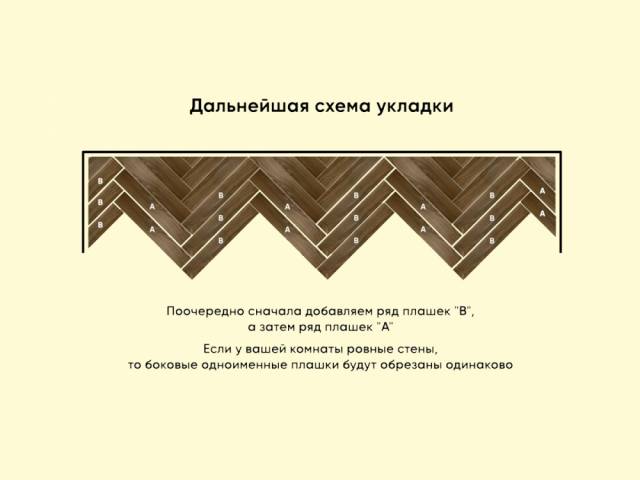 SPC паркет ёлка RS FLOOR 