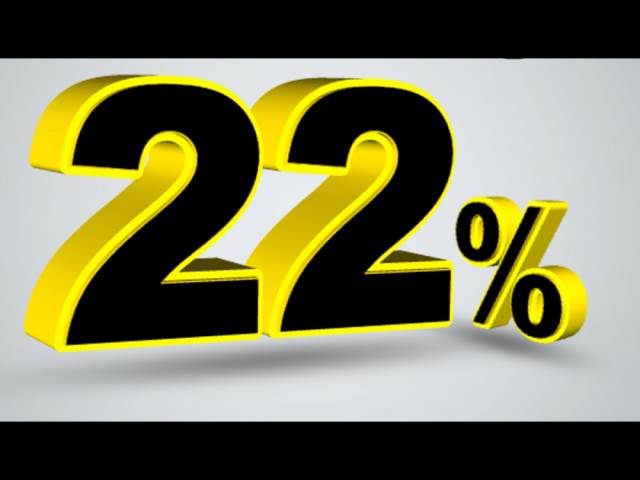 Держим цены пока ставка 22% не шарахнула