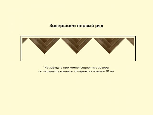 SPC паркет ёлка RS FLOOR 