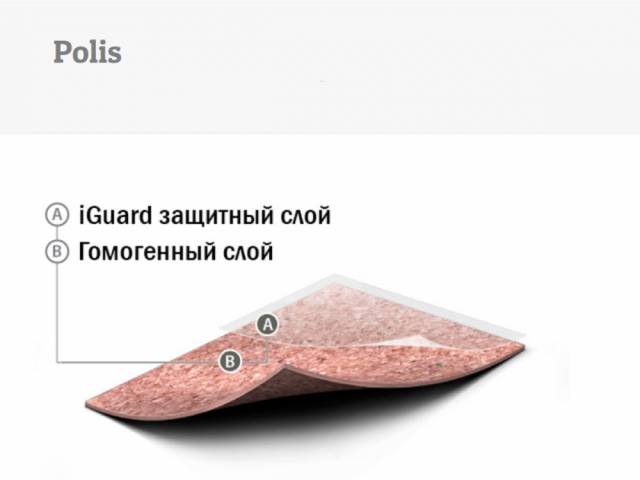 Линолеум Graboplast POLIS (Грабопласт ПОЛИС) - 1