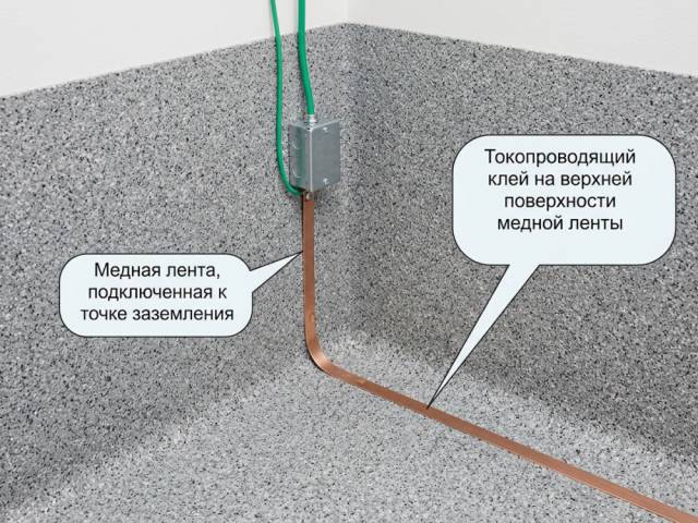 Укладка антистатического линолеума