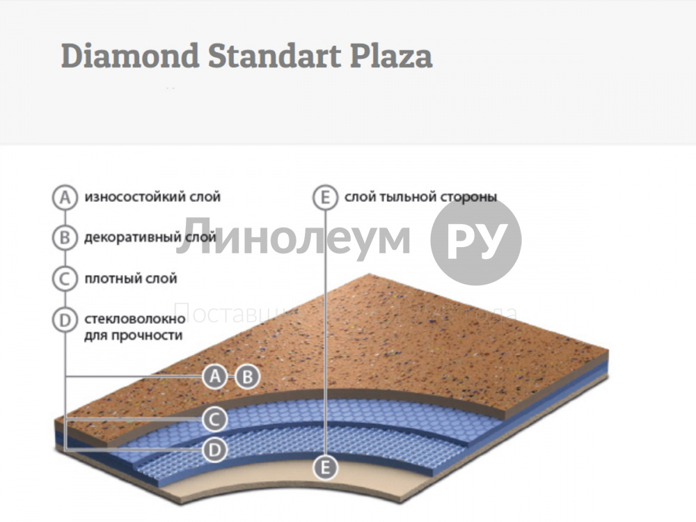 Линолеум Graboplast DIAMOND STANDART PLAZA (Грабопласт ДИАМОНД СТАНДАРТ ПЛАЗА) 