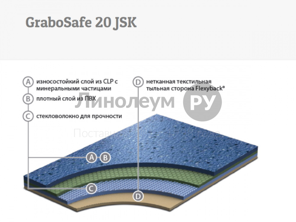 Линолеум Graboplast GRABOSAFE 20 JSK (Грабопласт ГРАБОСЕЙФ 20 ДЖИ ЭС КА) 
