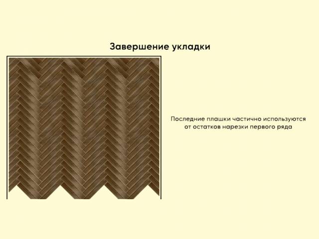 SPC паркет ёлка RS FLOOR 