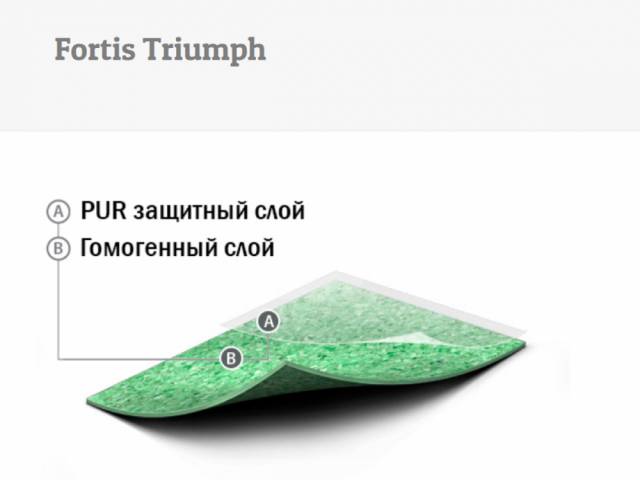 Линолеум Graboplast FORTIS TRIUMPH (Грабопласт ФОРТИС ТРИУМФ) - 1